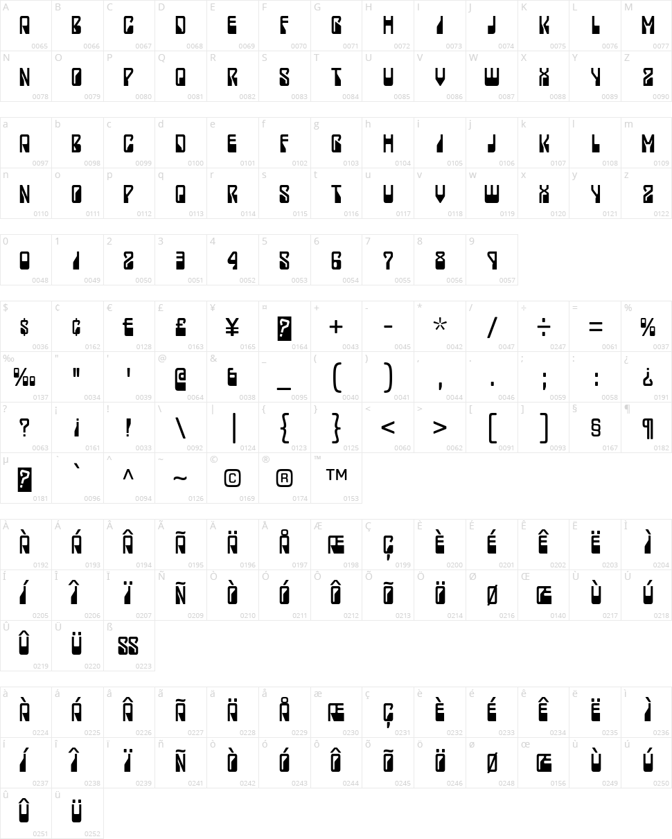 Lady Starlight Character Map