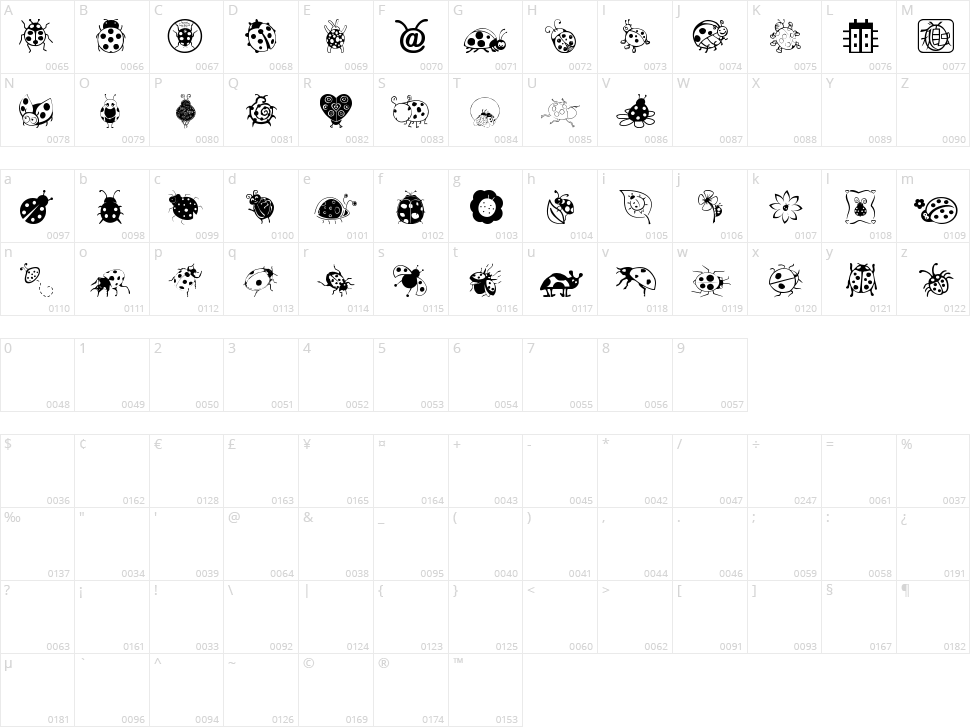 Ladybug Dings Character Map