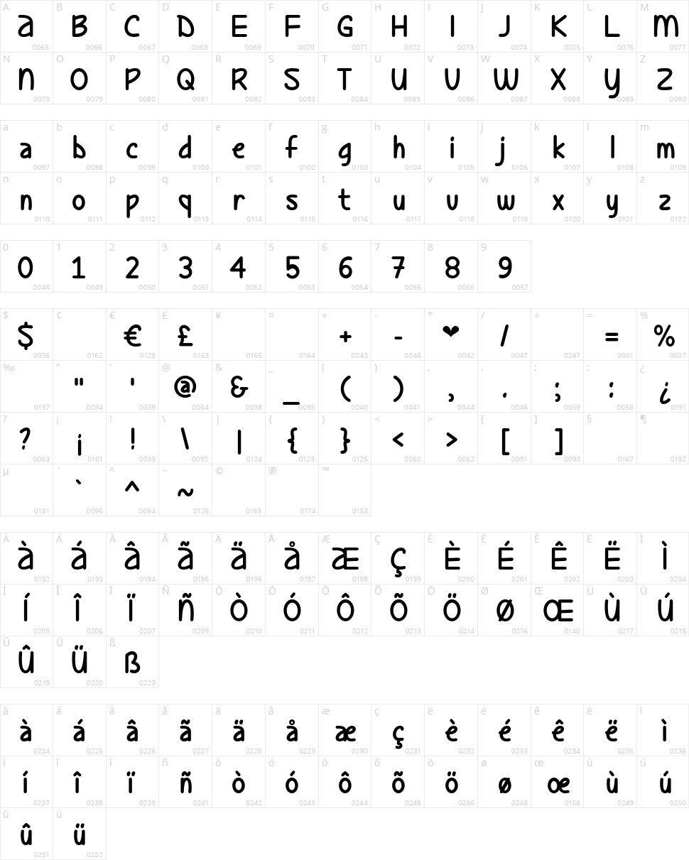 Ladybug Love Character Map