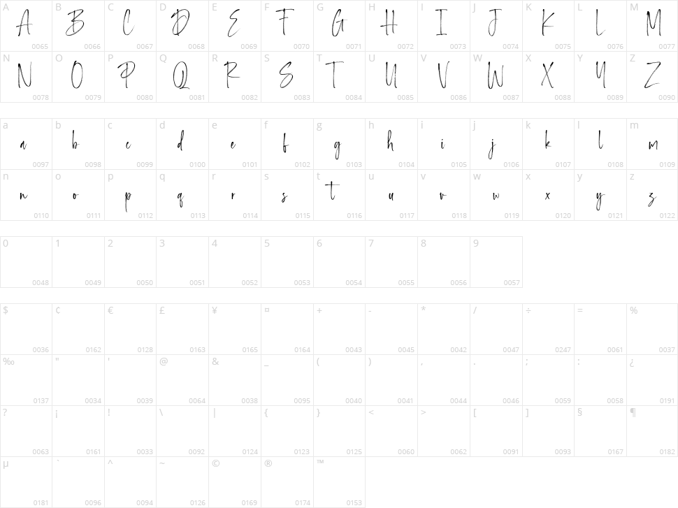 Ladysmith Character Map
