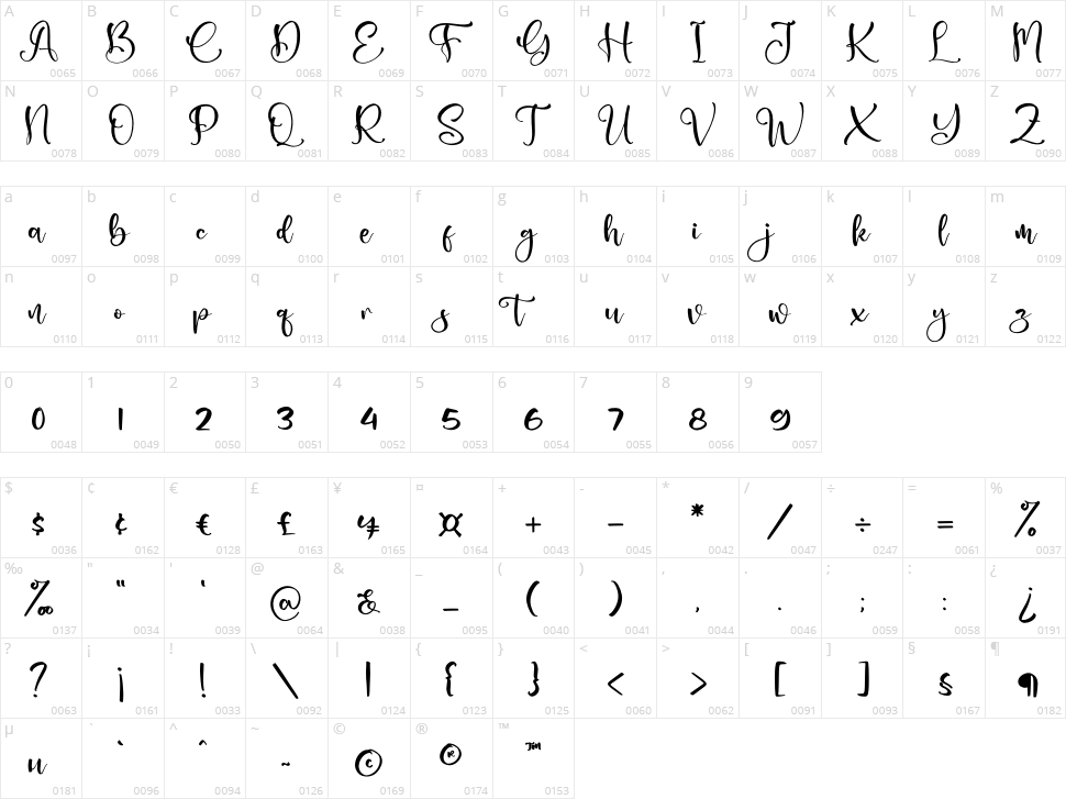 Ladytop Character Map