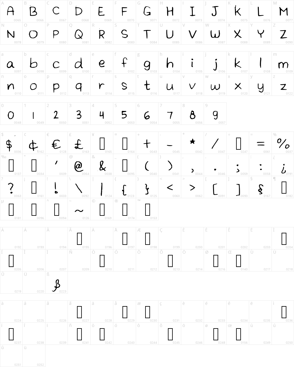 LaElique Character Map