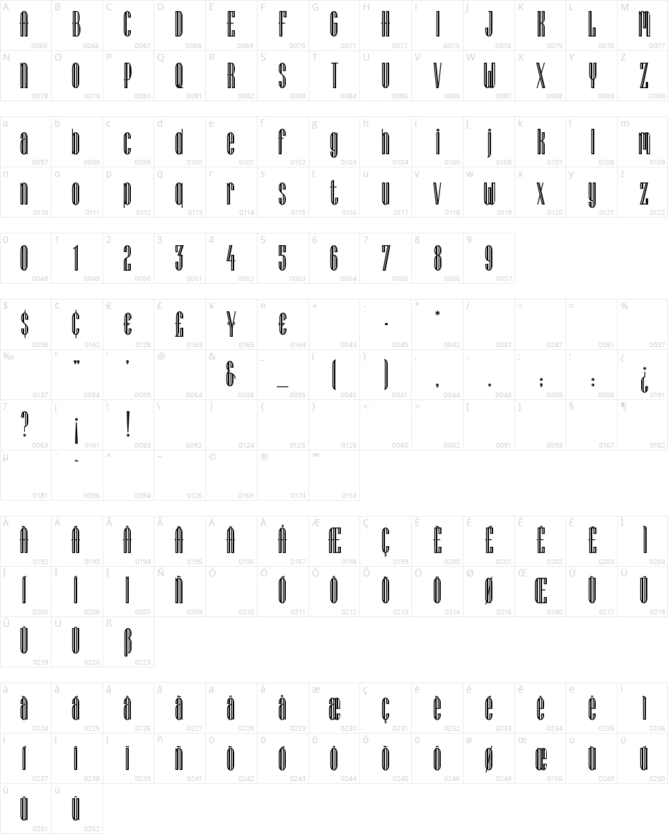 Lagniappe Inline Character Map