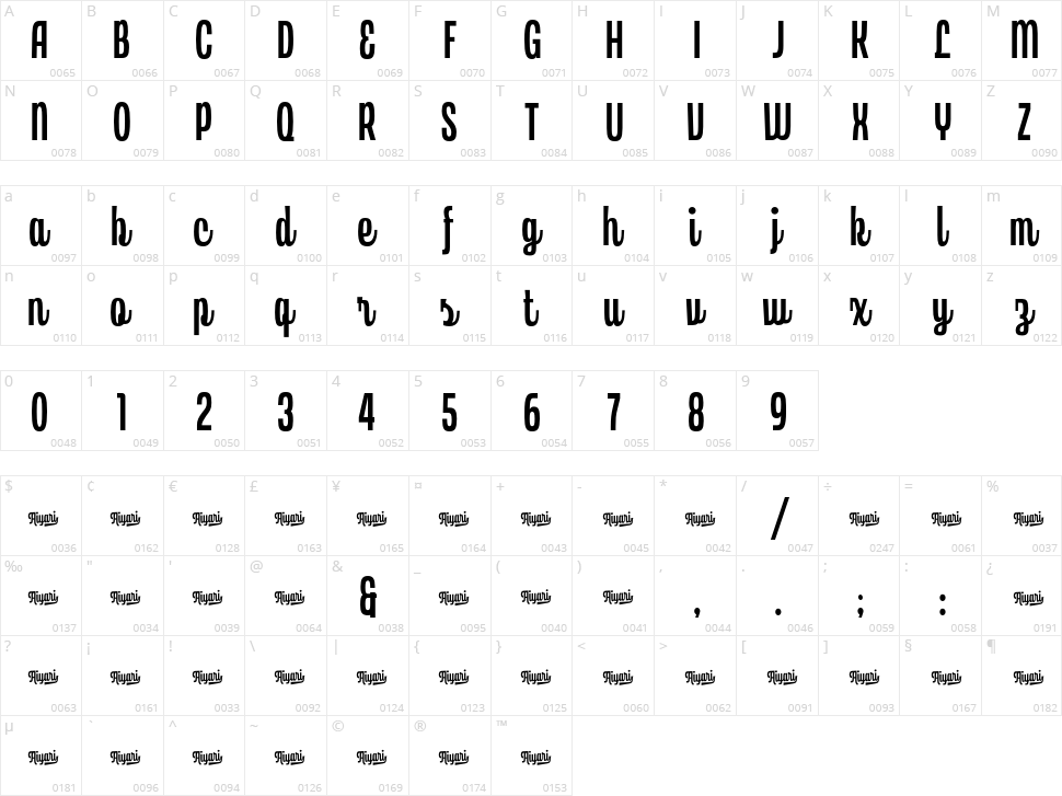 Laguna Vintage Script Character Map