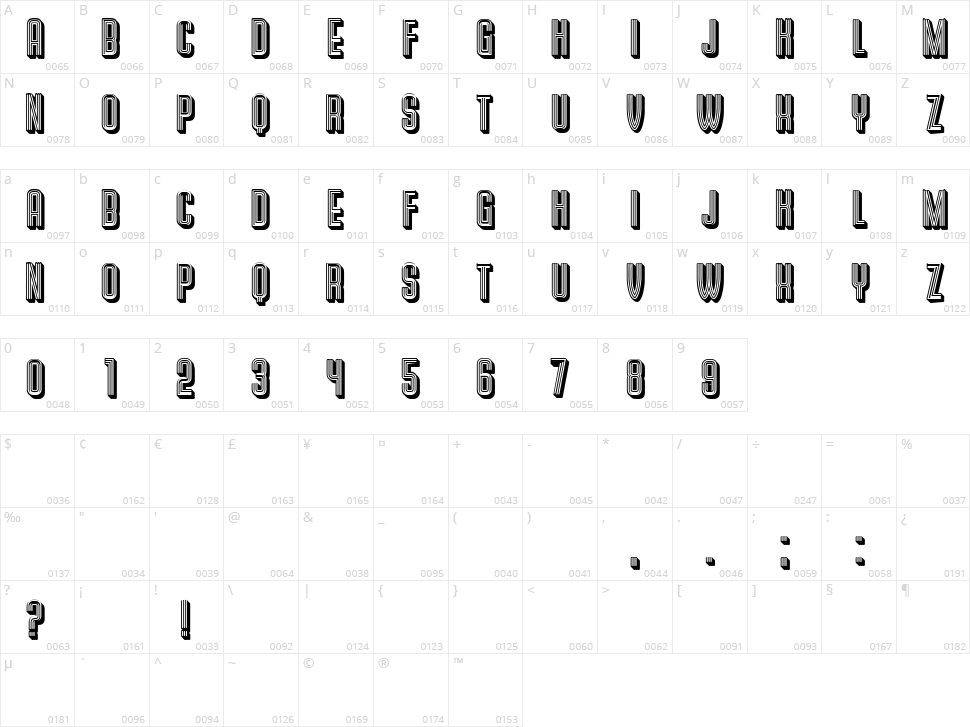 Laguna Character Map