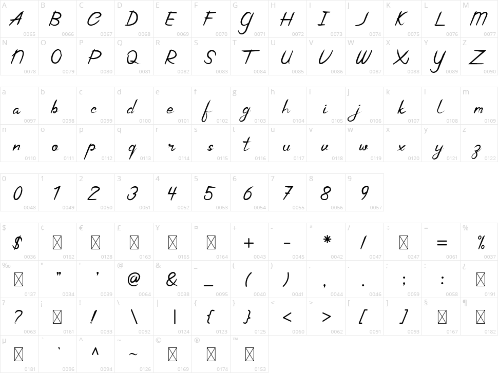 Laidiya Character Map