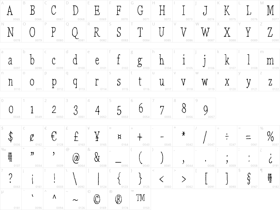 Laika, come home Character Map