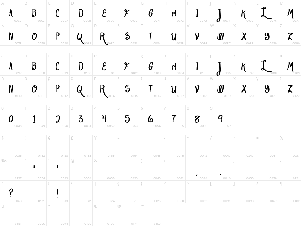 Lake Script Character Map