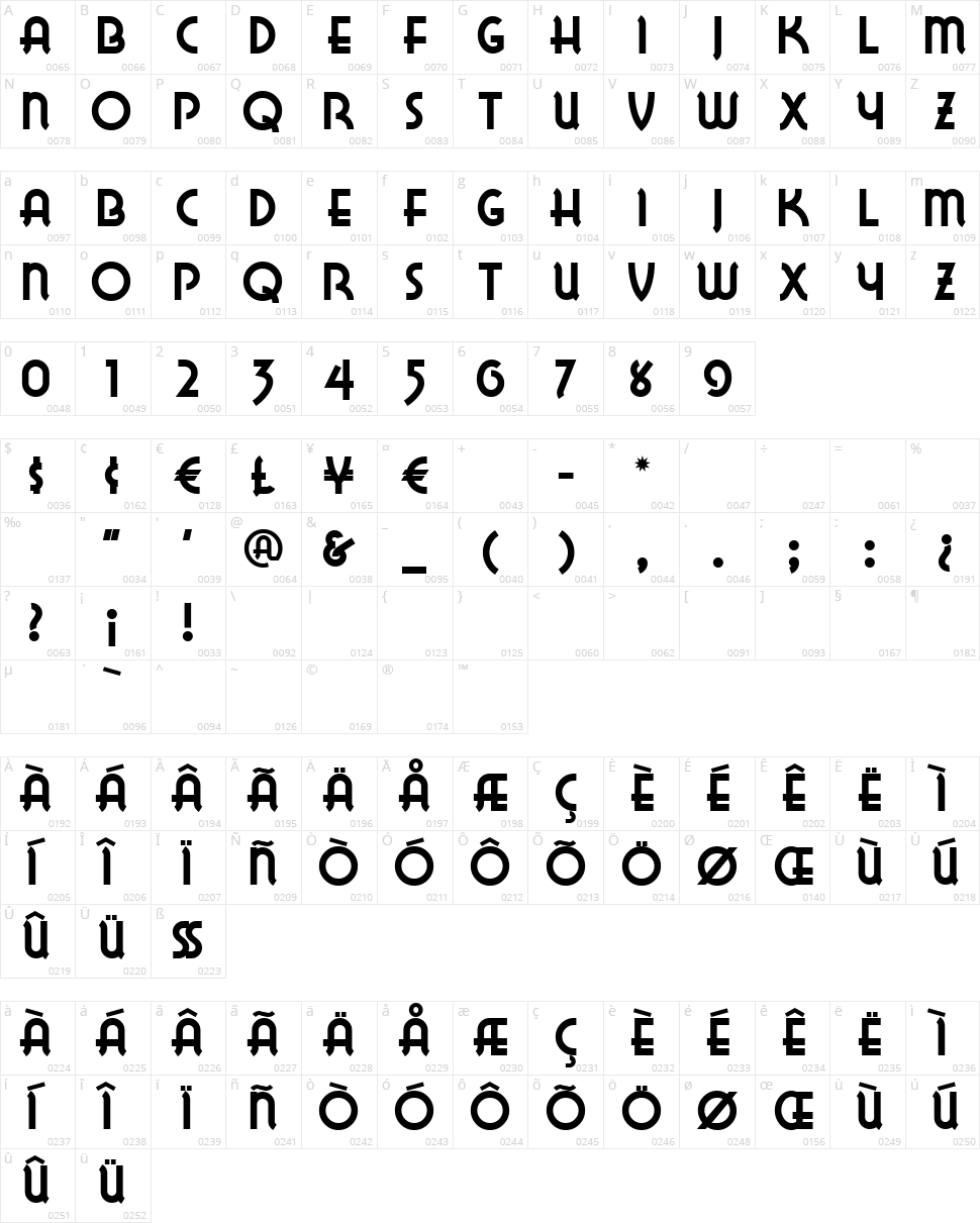 Lake Wobegon NF Character Map