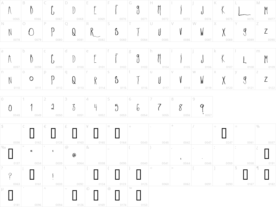 Lakeshore Drive Character Map