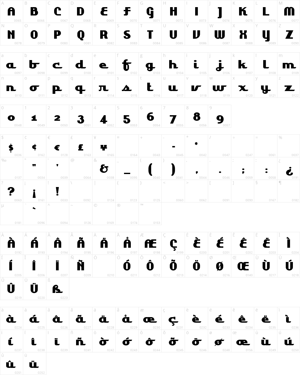 Lakeshore Drive Character Map
