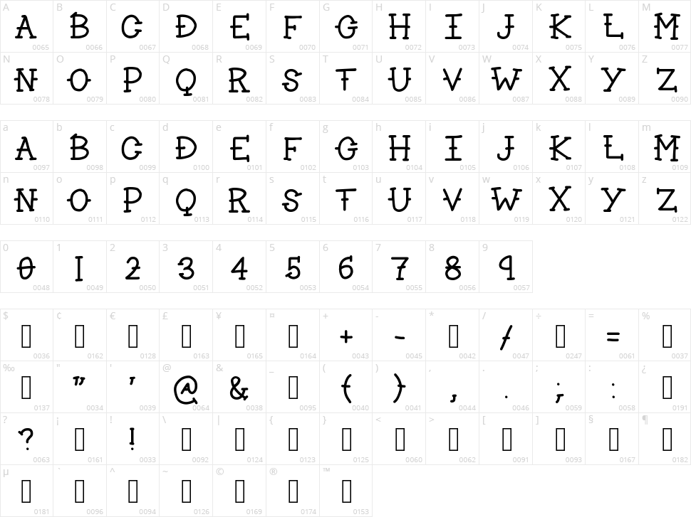 Lakeside Character Map