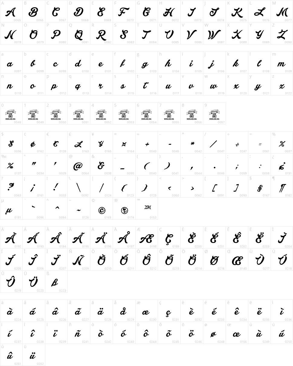 Lakesight Character Map