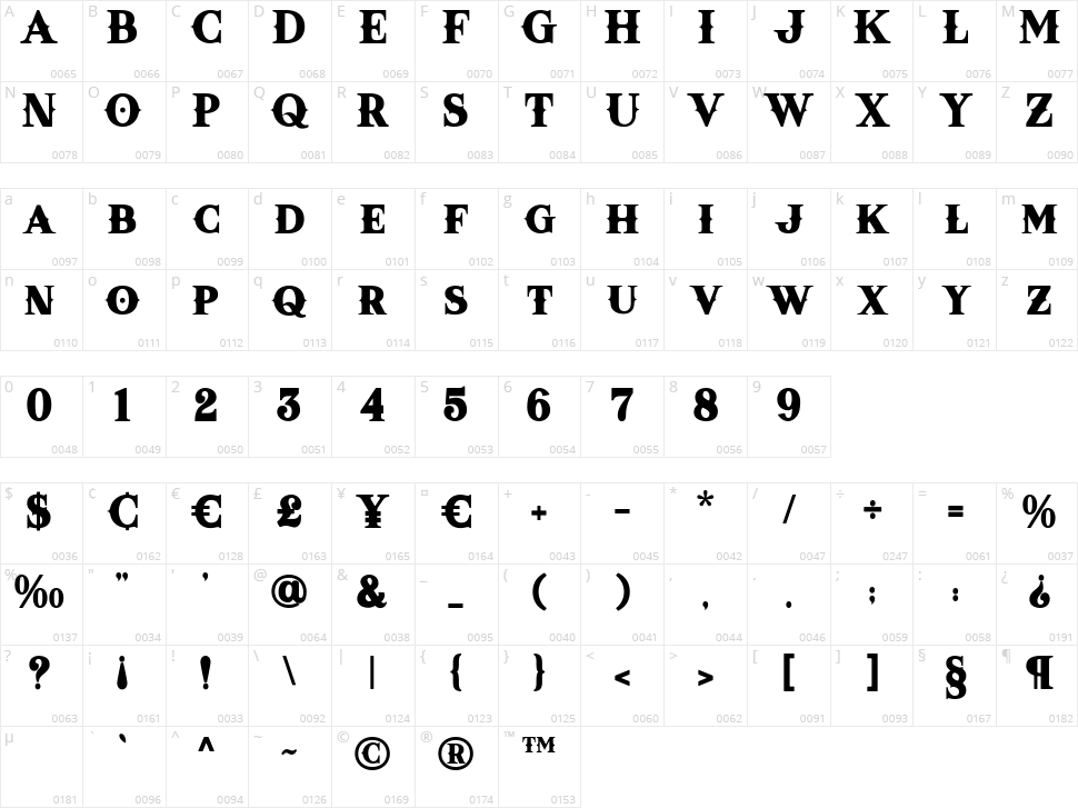 Lakhapati Character Map