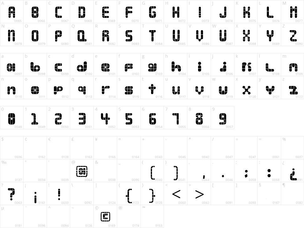 Lala Bauhaus Character Map