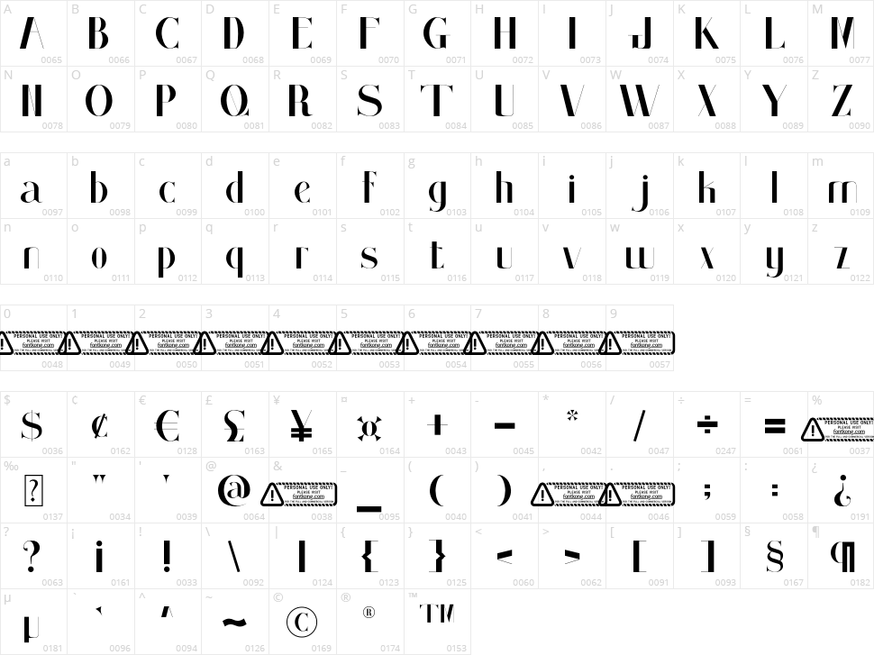 Lalissa Character Map