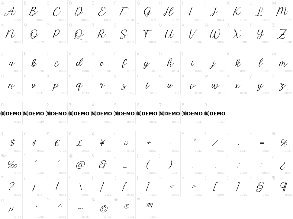 Lambency Character Map