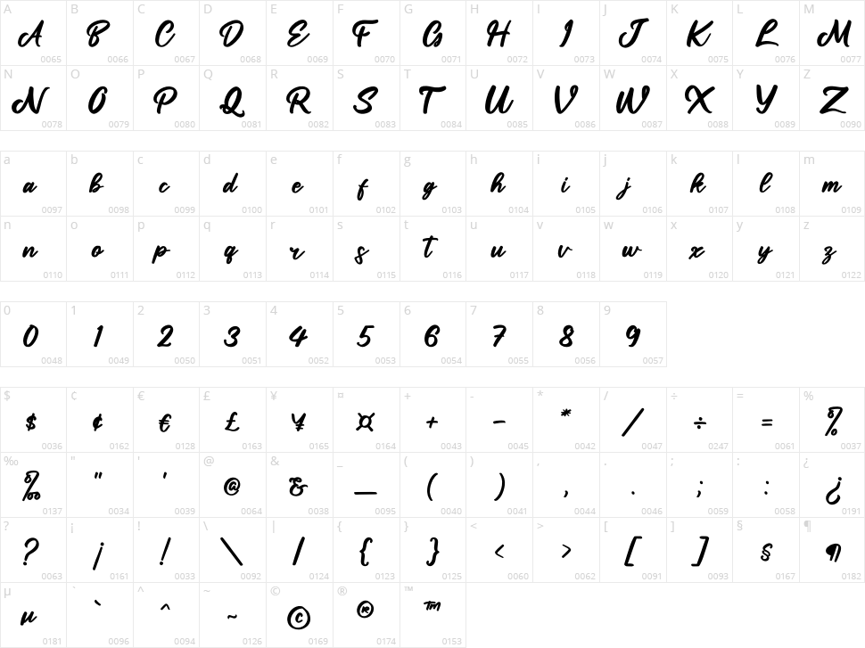 Lamberta Signature Character Map