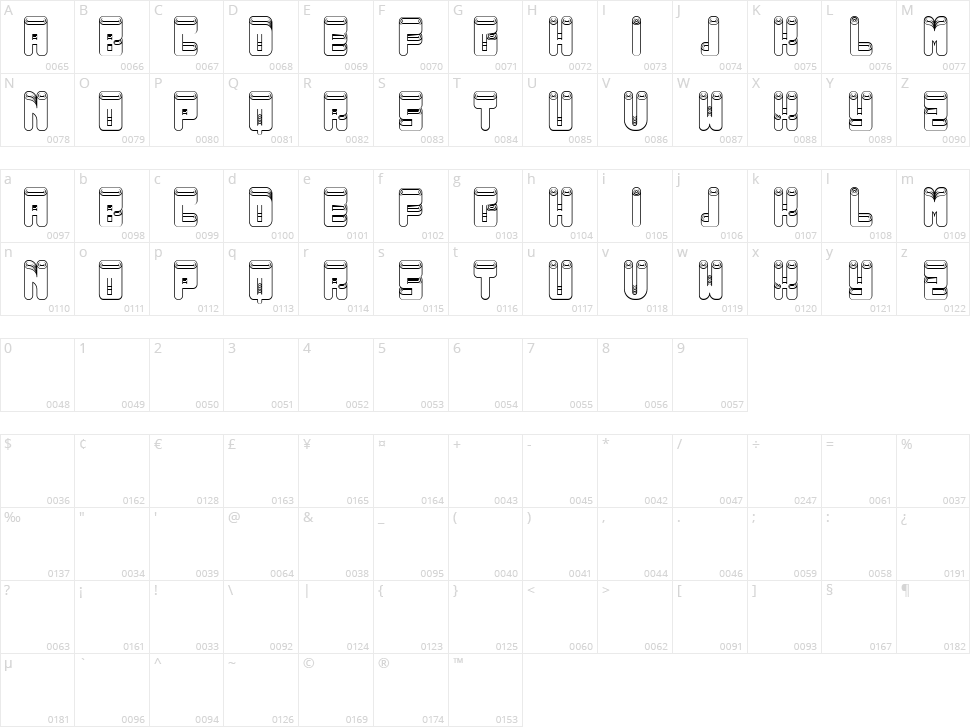 Lamina Character Map