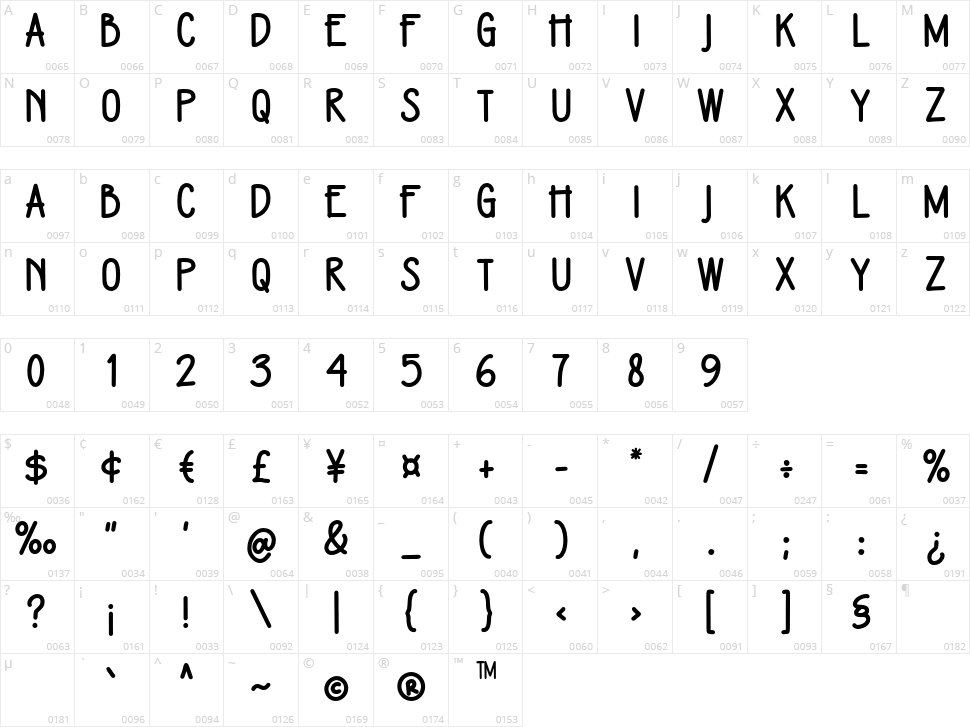 Lamonde Character Map