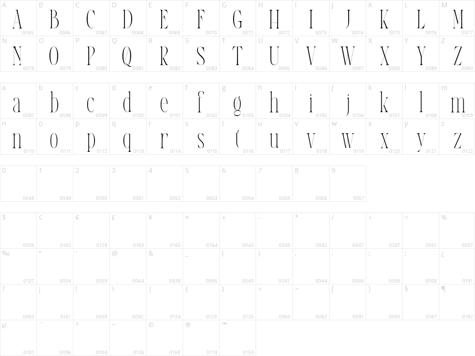 Lamour Character Map
