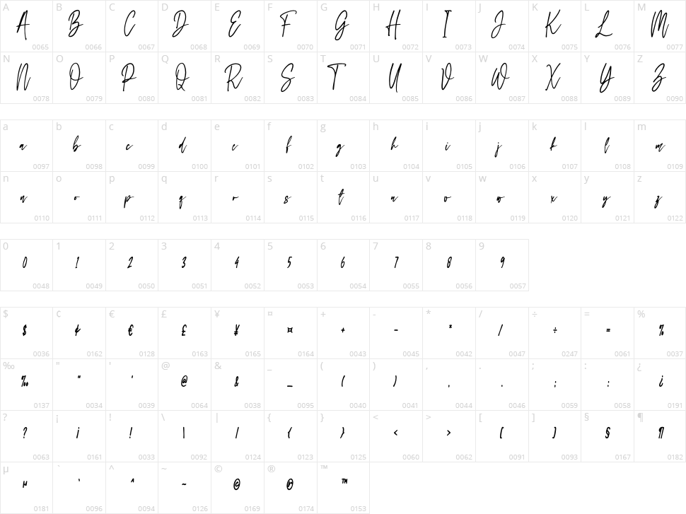 Lampard Signature Character Map