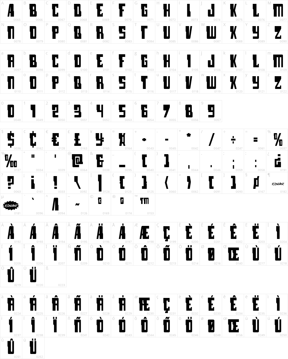 Lamprey Character Map