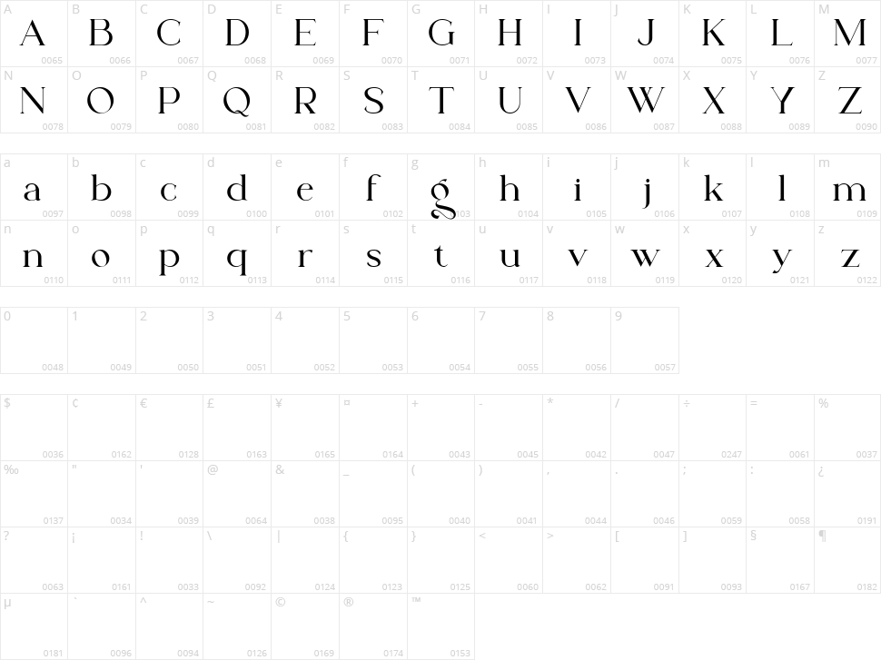 Lanche Character Map