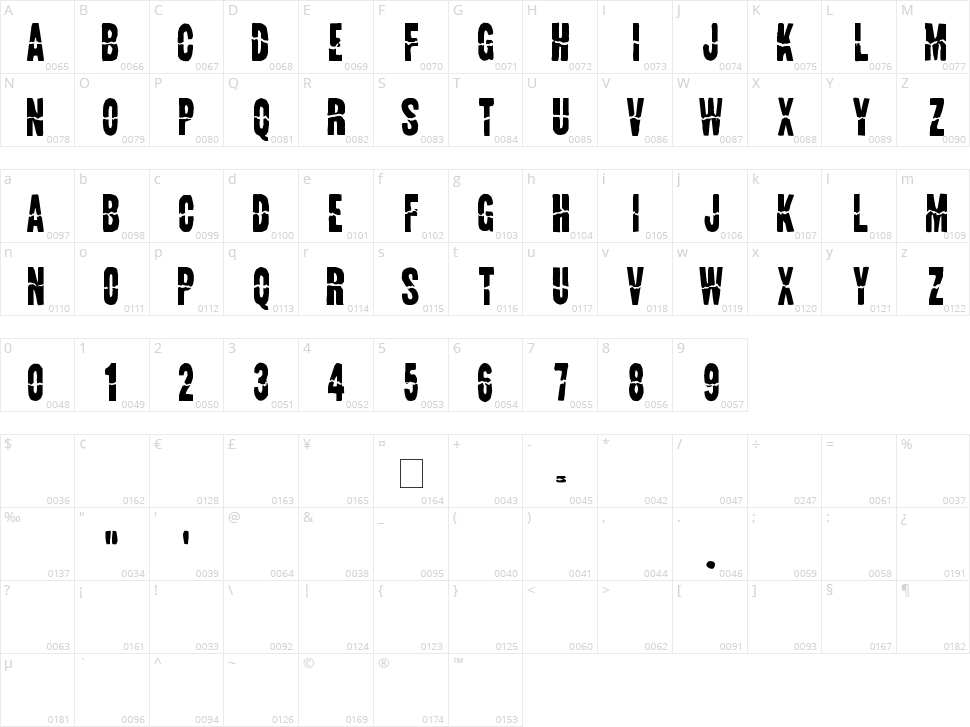 Land Speed Record Character Map