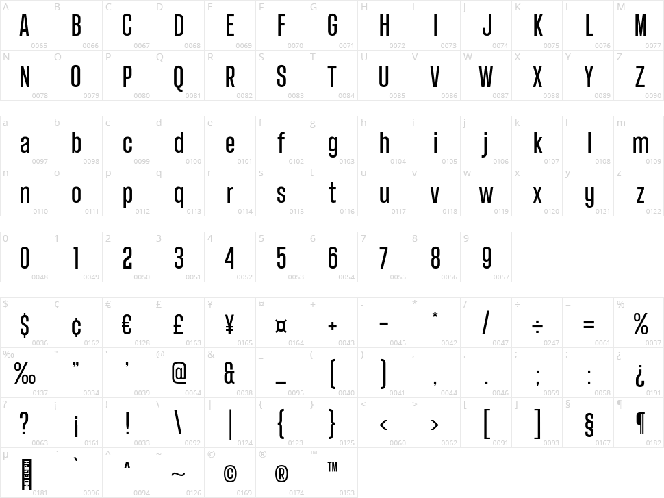 Landasans - Medium Character Map