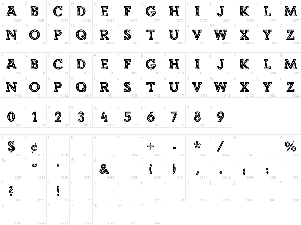 Landi Echo Character Map