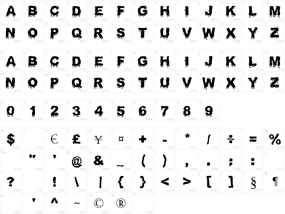 Landslide Character Map