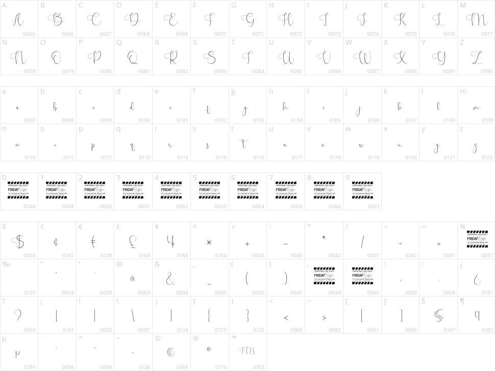 Landyon Script Character Map