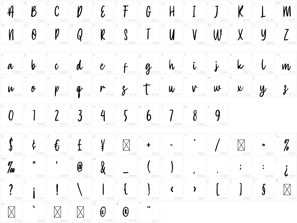 Langgom Character Map