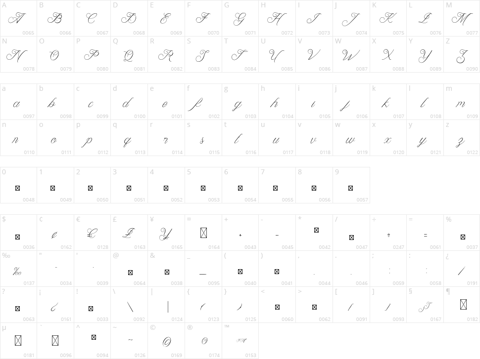 Lanifira Character Map