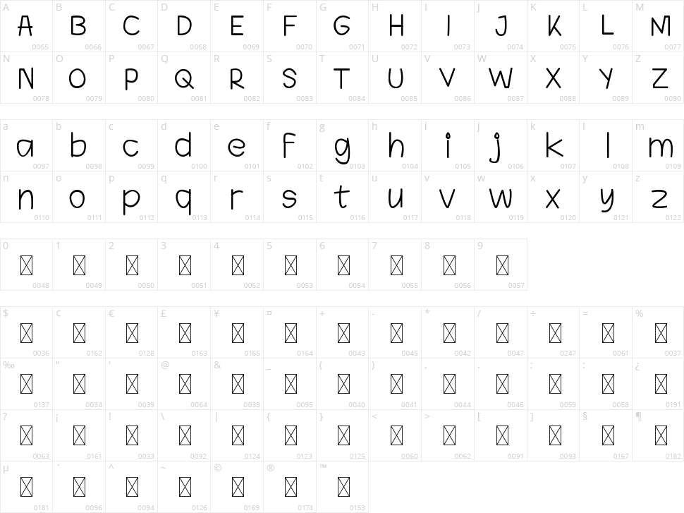 Lansbury Sans Character Map