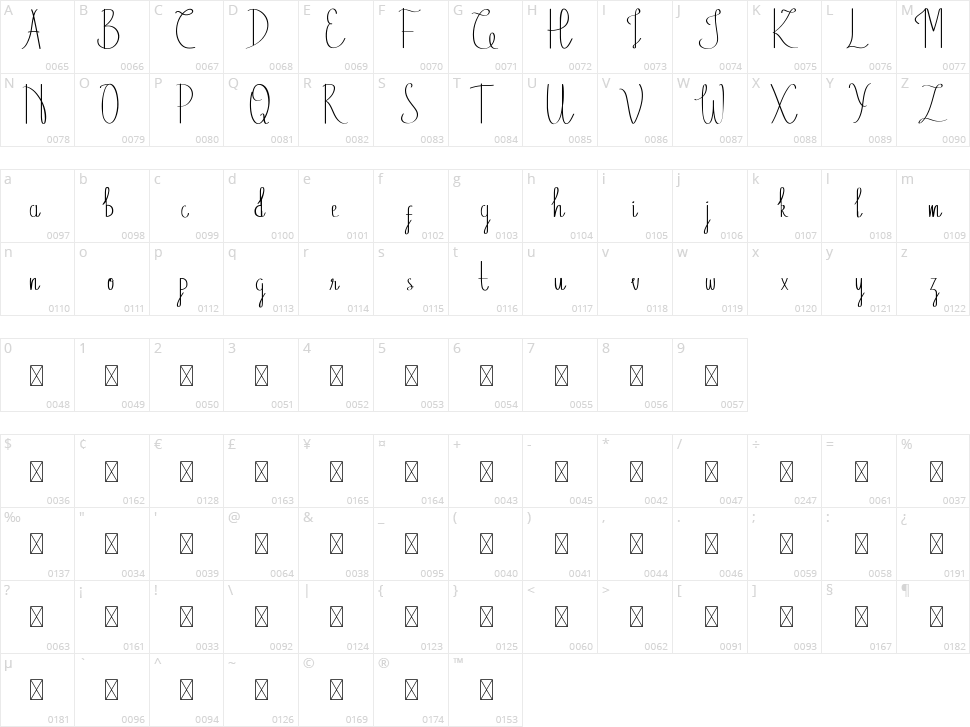 Lansbury Character Map