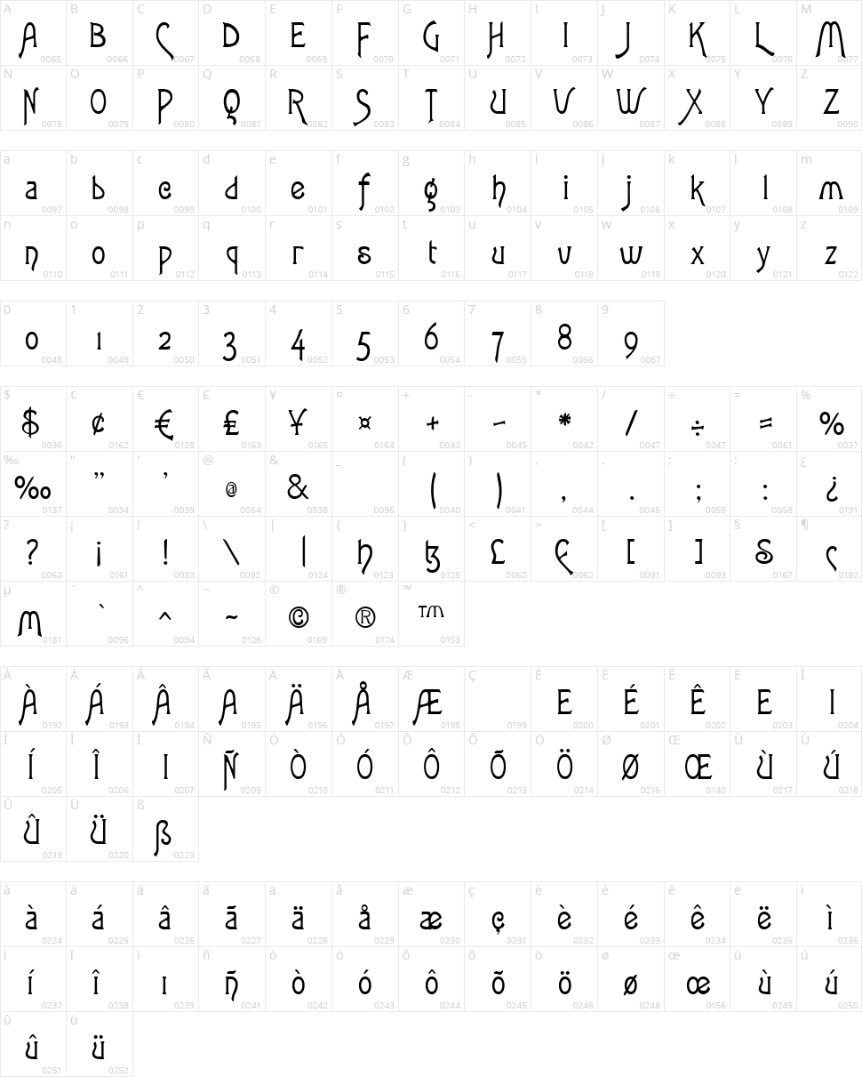 Lansbury FG Character Map
