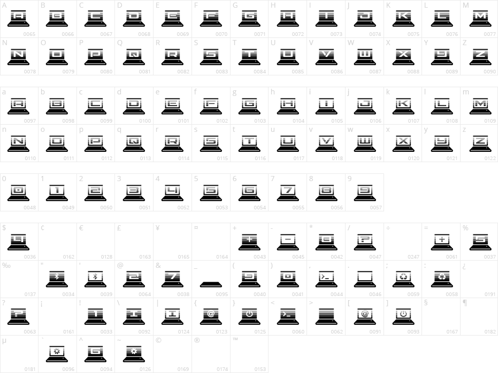 Lap Top Character Map