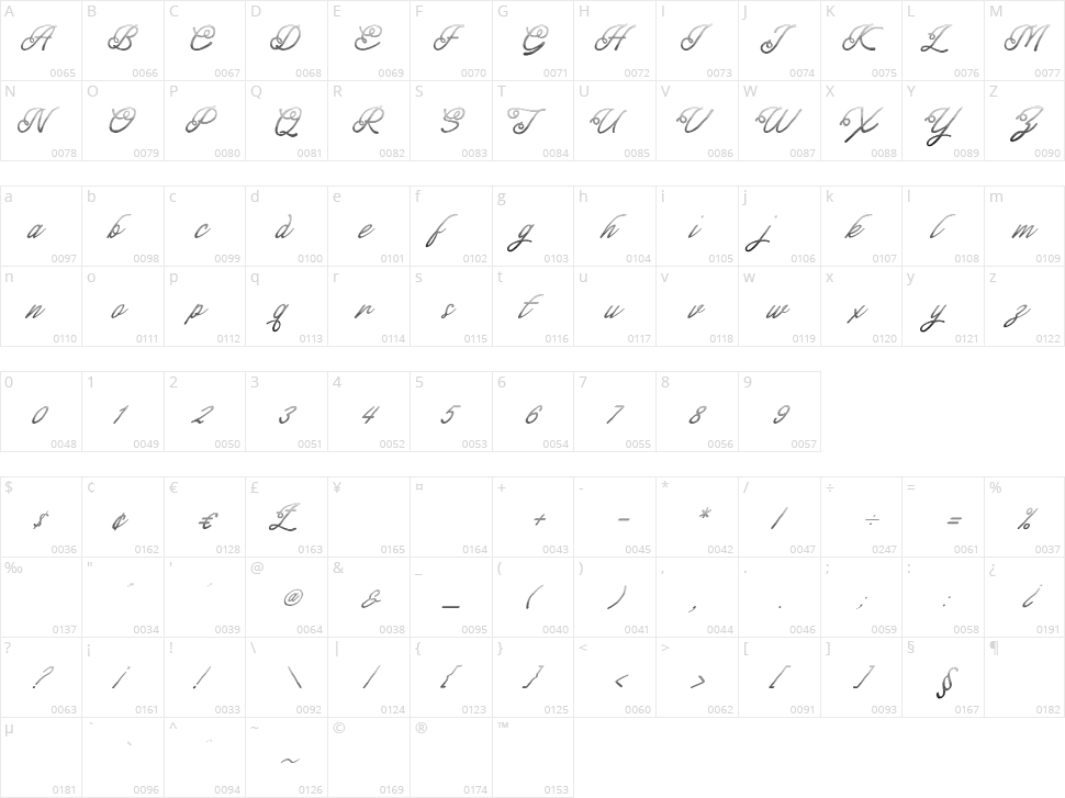 Lapendos Stripes Character Map