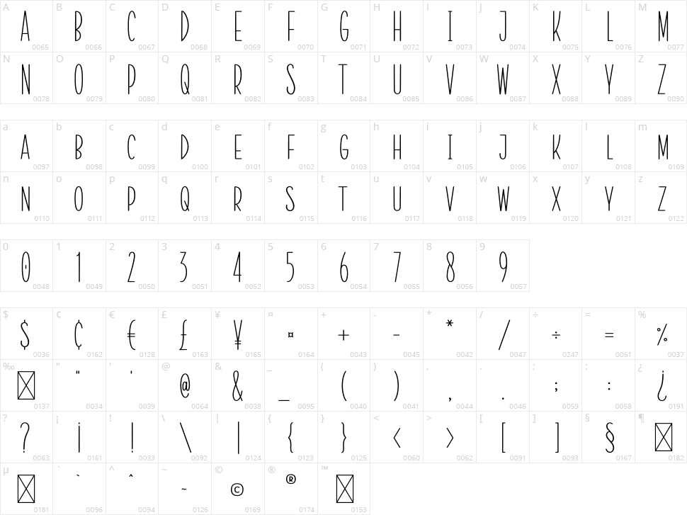 Laquestro Character Map
