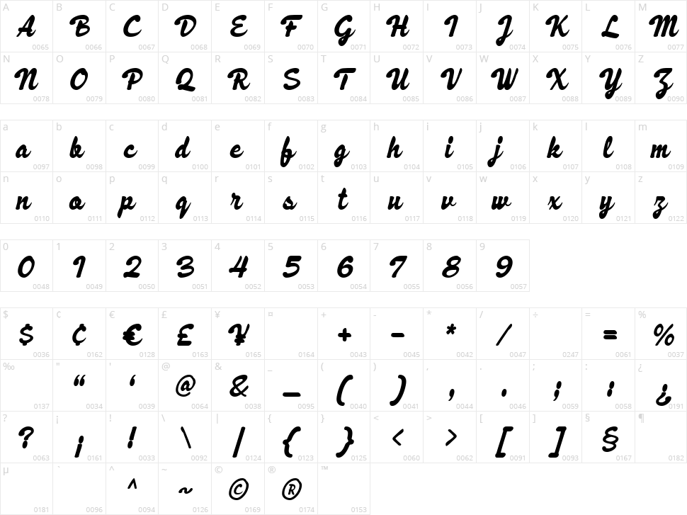 Laquile Character Map