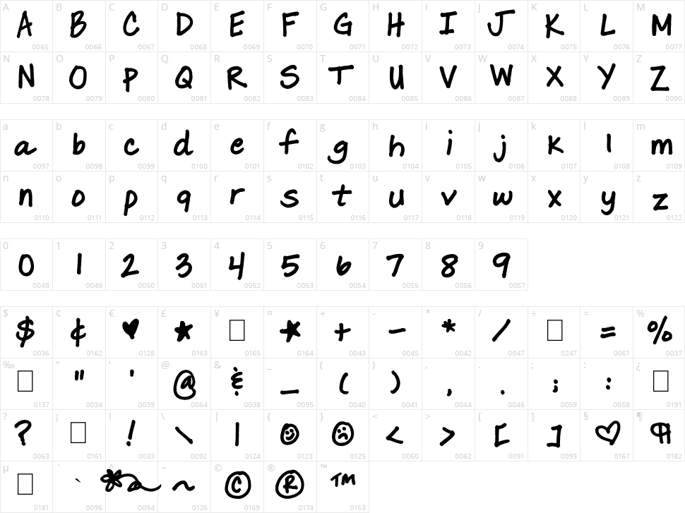 Lara Prints Bold Character Map