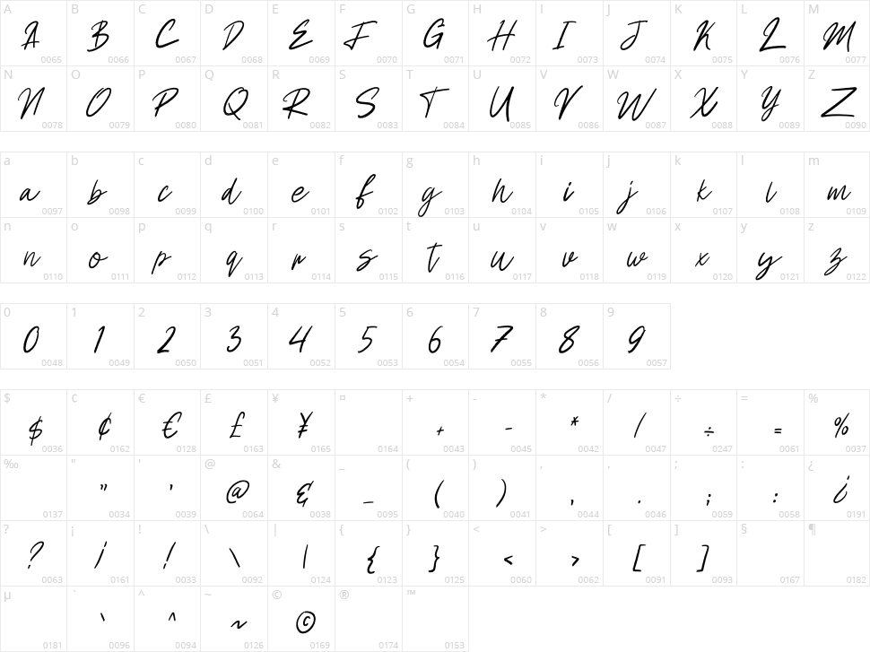 Laracryf Character Map