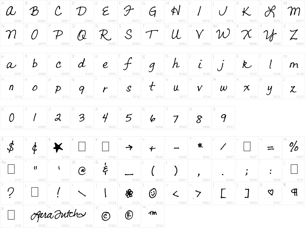 Lara's Letters Character Map