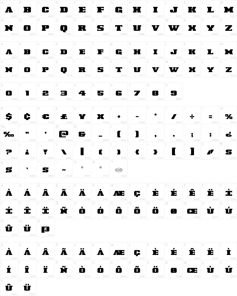 Laredo Trail Character Map
