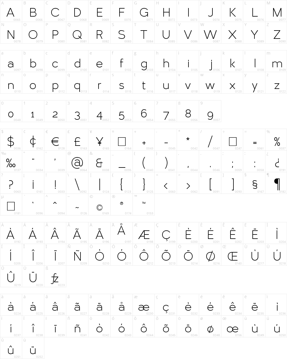 Larke Sans Light Character Map