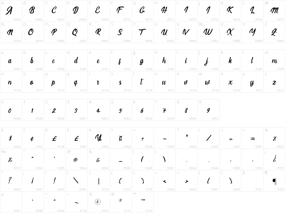 Larssonia Script Character Map