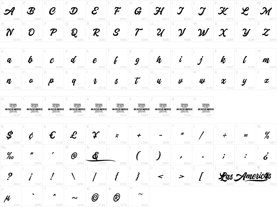 Las Americas Character Map