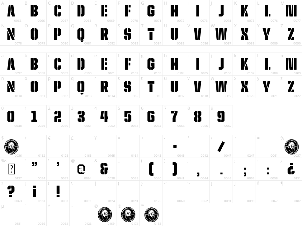 Las Brigadas Character Map